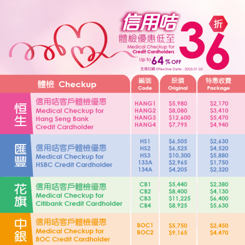 銀行信用咭體檢優惠