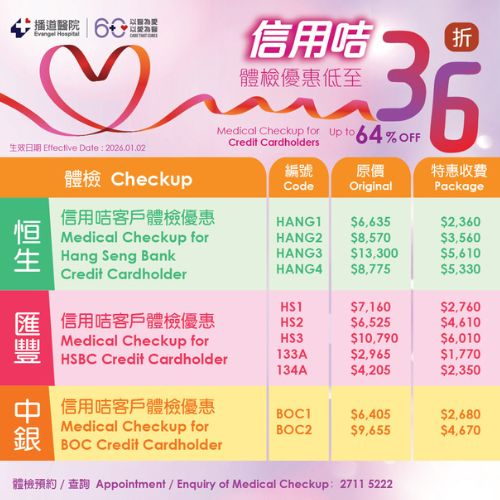 Medical Checkup Discounted Package for Credit Cardholders