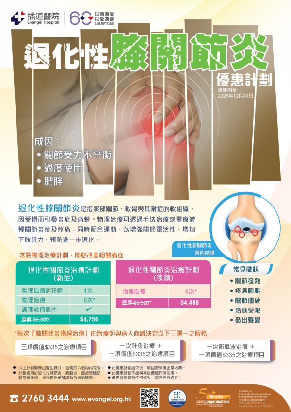 Osteoarthritis package