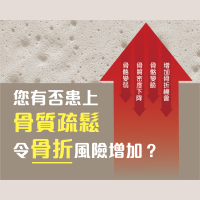 身心康泰體檢-PLUS