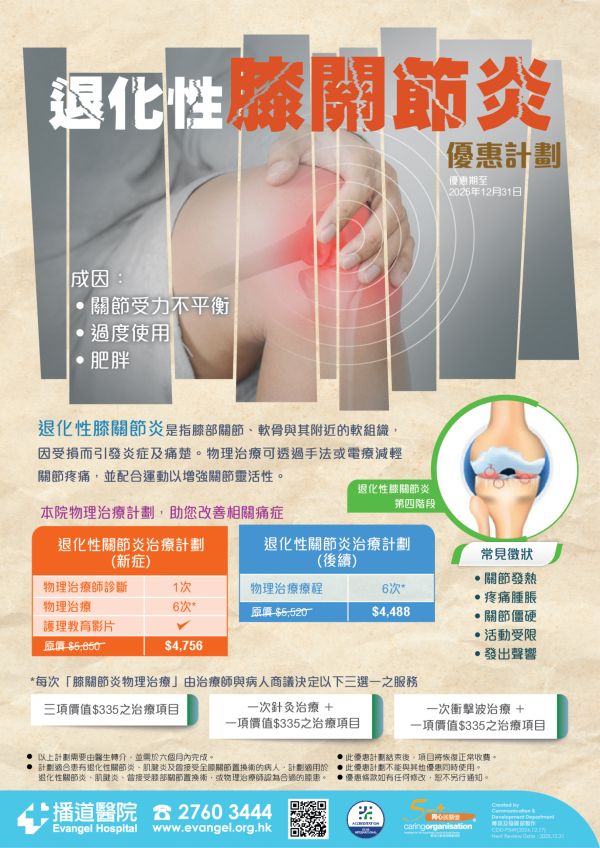 Osteoarthritis package