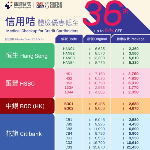 銀行信用咭體檢優惠