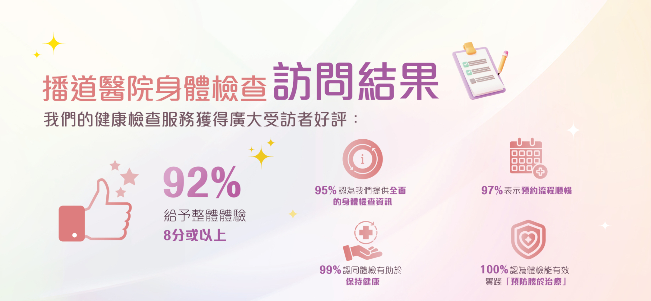 播道醫院體檢服務獲客戶正面評價