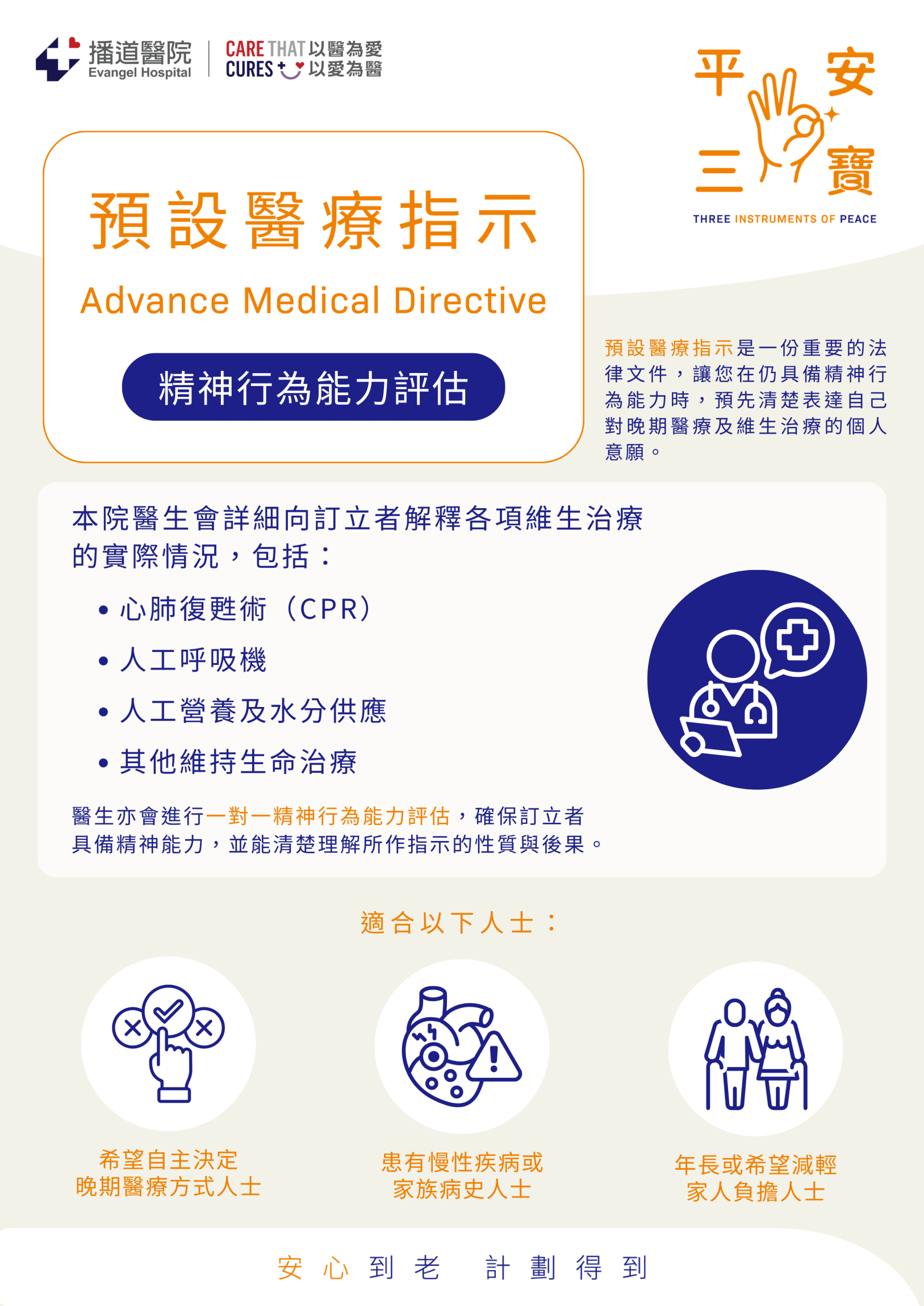 平安三寶-預設醫療指示